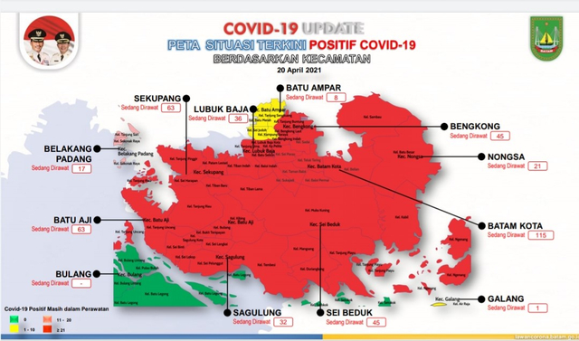 Batam Zona Oranye COVID-19 (6363)