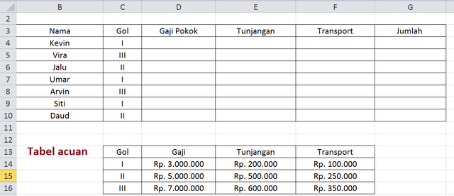 Rumus Excel Vlookup Cara Perhitungan Dan Contoh Kumparan Com