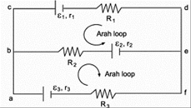 Hukum Kirchoff 1 Dan 2 Pengertian Dan Penjelasannya Kumparan Com