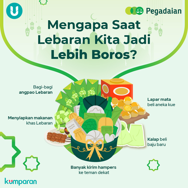 Infografik Tips Mengatur Keuangan Saat Lebaran