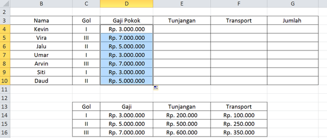 Cara Menggunakan Rumus Vlookup Dan Contohnya Kumparan Com