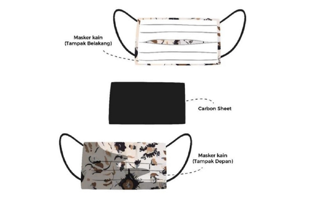 Desain masker kain dengan penambahan active carbon sheet dari tempurung siwalan yang digagas mahasiswa Teknik Kimia ITS.