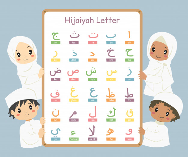 Ilustrasi huruf hijaiyah untuk diajarkan kepada anak. Sumber: Freepik