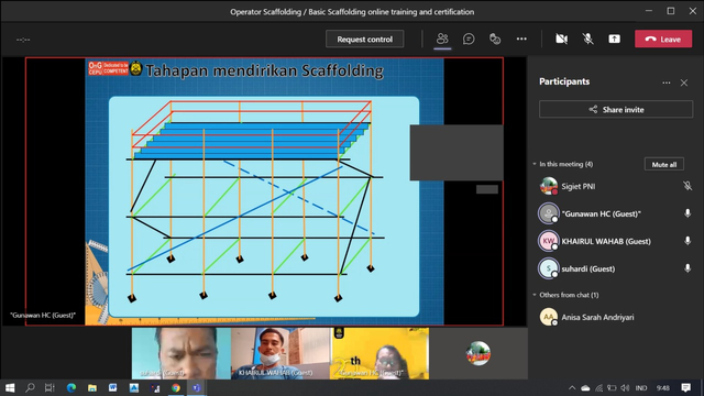 Pelatihan Operator Scaffolding