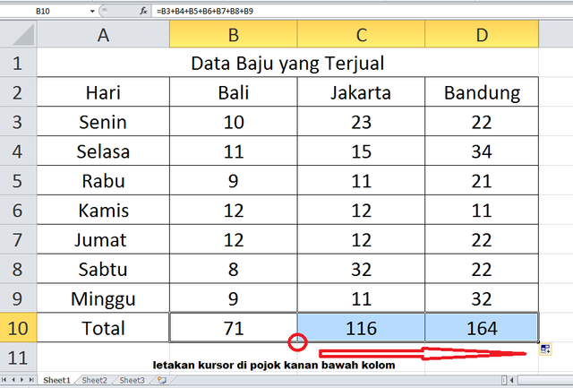 Rumus Penjumlahan Excel, Begini Cara Perhitungannya | Kumparan.com