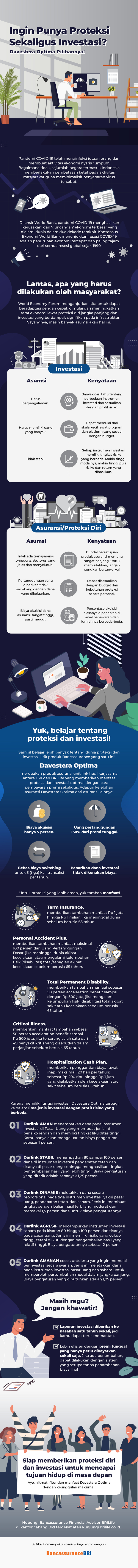 Davestera Optima menyediakan manfaat proteksi sekaligus investasi. Foto: Anisti Fakhirah/kumparan.