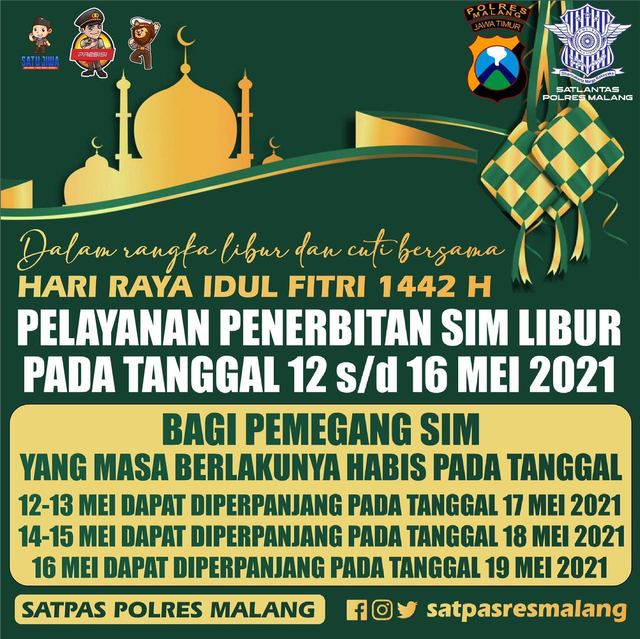 Polres Malang Waspadai Mobil Travel Bawa Pemudik Melalui Jalan Tikus (495168)