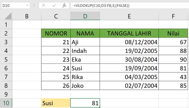 Contoh data dengan rumus Excel IF VLOOKUP (Foto: Nada Shofura).