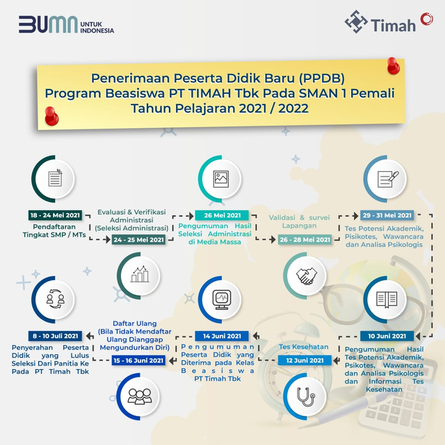 Siap-siap, PT Timah Buka Kembali Program Beasiswa SMA di Tahun Ini (194156)