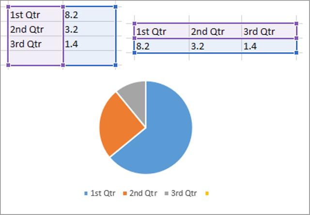 Contoh Diagram Lingkaran Ini Cara Menghitung Dan Membuatnya Kumparan Com