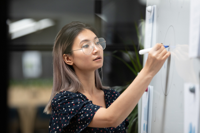 Mengenal Gender Lens Investing dan Manfaatnya untuk Pengusaha Perempuan (262979)