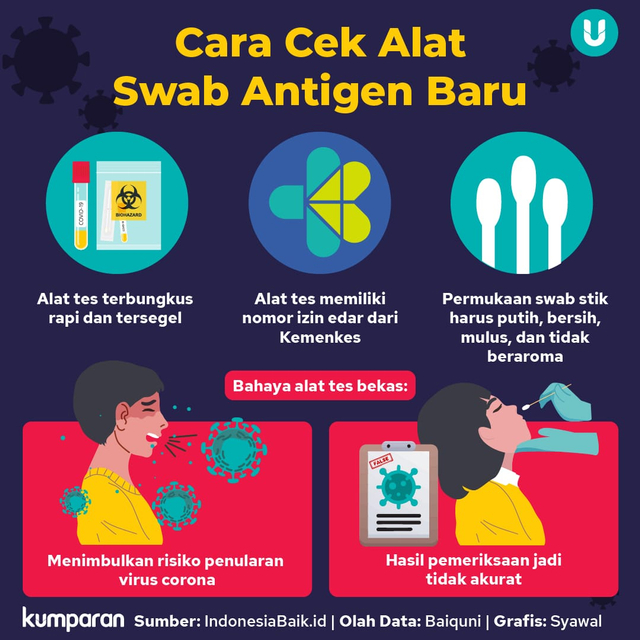 Cara Cek Alat Swab Antigen Baru Indonesia Baik Vrogue Co