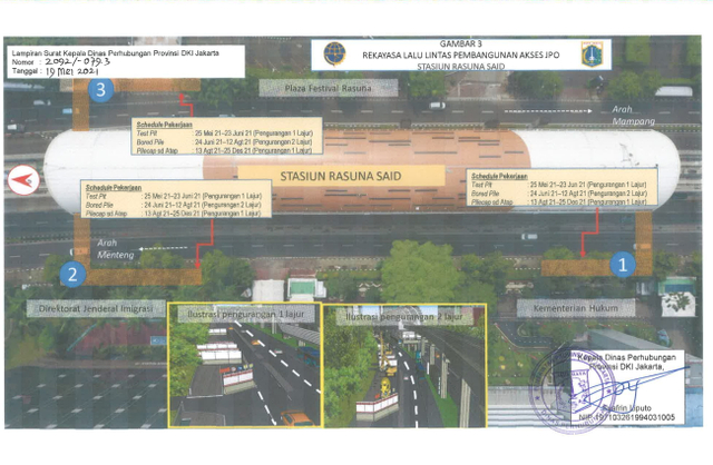 Rekayasa Lalu Lintas Pekerjaan Akses JPO Stasiun LRT Jabodebek di Jalan Rasuna Said, Jakarta.
Foto: Dishub DKI Jakarta