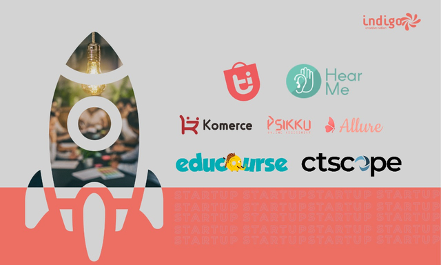 Tujuh startup yang lolos dalam tahap penjurian Start-up Intake Indigo Creative Nation Batch 1 2021. Foto: Telkom