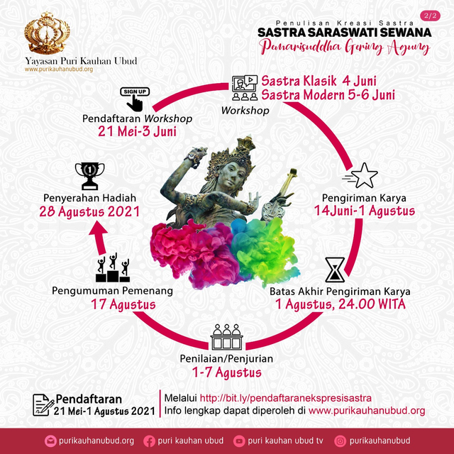 Puri Kauhan Ubud Gelar Ajang Kreasi Sastra tentang Pandemi (338703)