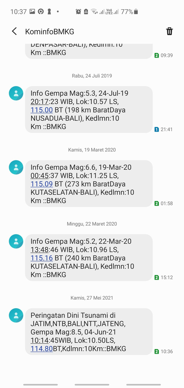 Screenshot SMS peringatan tsunami BMKG eror. Foto: Twitter/@yolaayoli