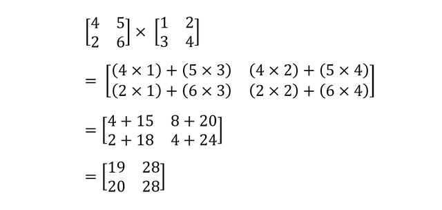 Perkalian Matriks 2x2 Cara Mengerjakan Dan Contoh Soal Kumparan Hot