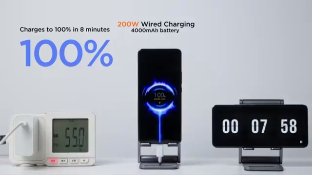 Xiaomi pamer fast charging 200 Watt. Cas HP sampai baterai penuh cuma perlu 8 menit saja. Foto: Xiaomi via Twitter