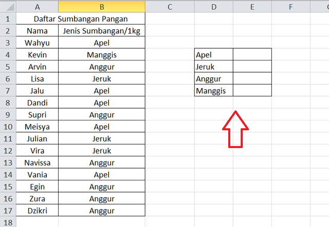 Rumus Menghitung Jumlah Data Di Excel 1577