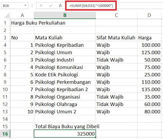 Rumus SUMIF untuk Kemudahan Mengolah Data di Excel (461825)