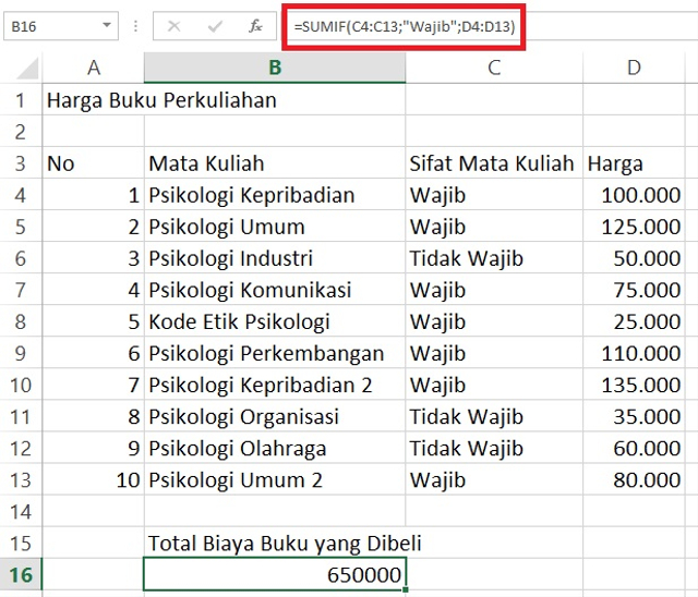 Rumus SUMIF untuk Kemudahan Mengolah Data di Excel (461826)