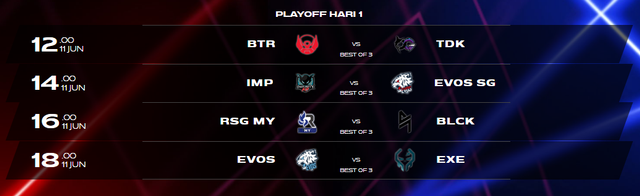 Jadwal Playoff MSC Mobile Legend 2021: 2 Wakil Indonesia Melaju (24749)