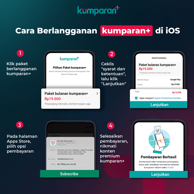 Cara Berlangganan kumparan+ via Aplikasi (37968)