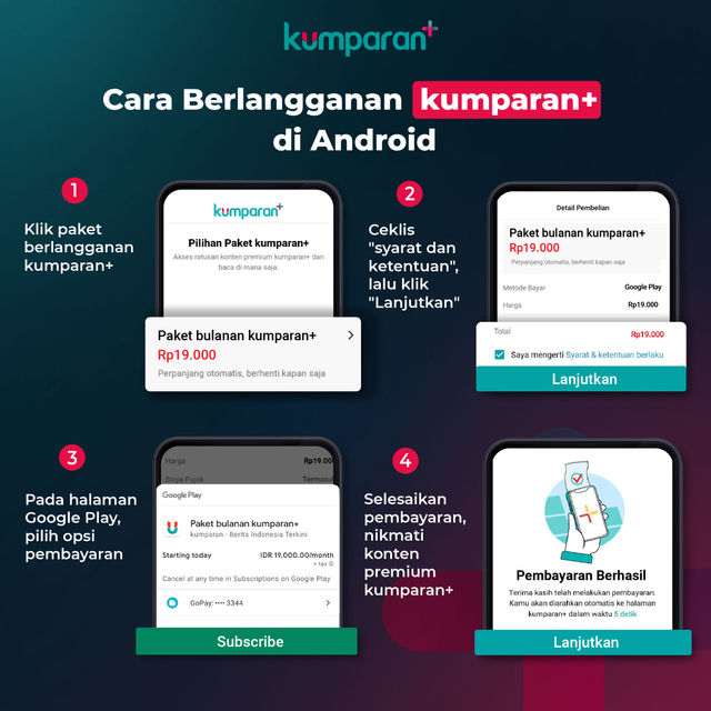 Cara Berlangganan kumparan+ via Aplikasi (37967)