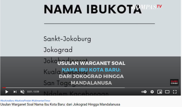 Sudut Pandang Toponimi: Adakah Usulan dan Sayembara Nama Ibu Kota Baru? (329030)
