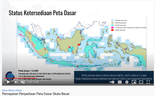 Menuju Kemandirian IG (Peta) di Indonesia: Regulasi, Kesiapan SDM, dan Teknologi (168764)