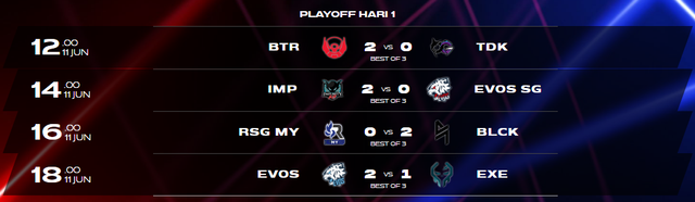 Jadwal MSC Mobile Legends Babak Play-off 2, Sabtu 12 Juni (101118)