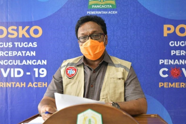 Kasus Positif Corona Harian di Aceh Melonjak, Capai 284 Pasien dalam 24 Jam (279061)