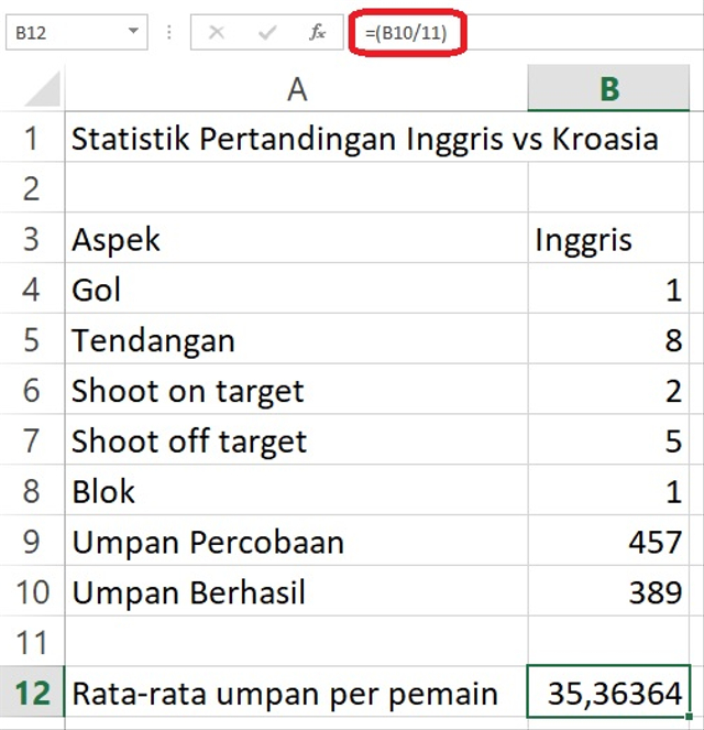Rumus pembagian Excel dengan angka (Foto: Robertus Krisnanda).