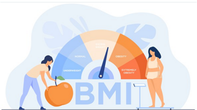 Pengukuran berat badan menggunakan metode BMI. https://www.freepik.com/
