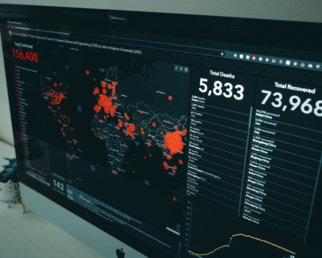 Mobilitas Penduduk, Data-Driven, dan Pandemi COVID-19 (61258)