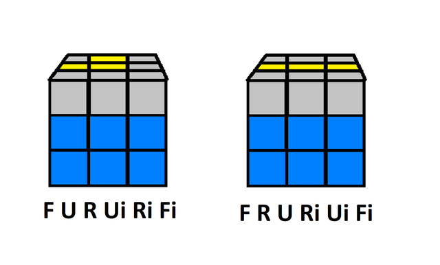 Rumus Rubik 3x3 Untuk Pemula Mudah Dipelajari Kumparan Com