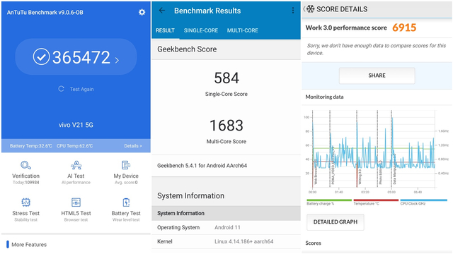 Review Vivo V21 5G: HP Tipis Tak Hanya Jago di Kamera (568679)