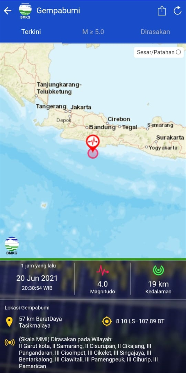 Gempa 4 Magnitudo Getarkan Tasikmalaya Terasa Hingga Pangandaran