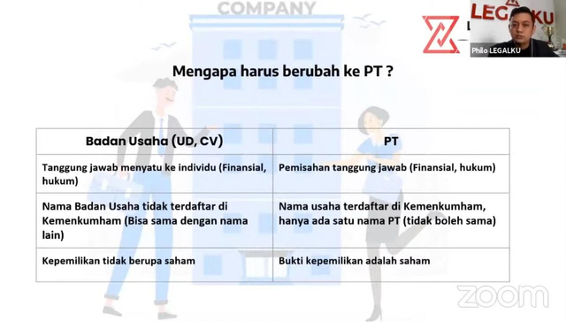 Pendirian PT Bagi UMKM Pasca Berlakunya UU Cipta Kerja (512329)