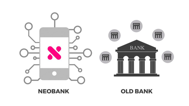 Bank Jago serta Beda Antara Bank Digital dan Layanan Perbankan Digital (1513)