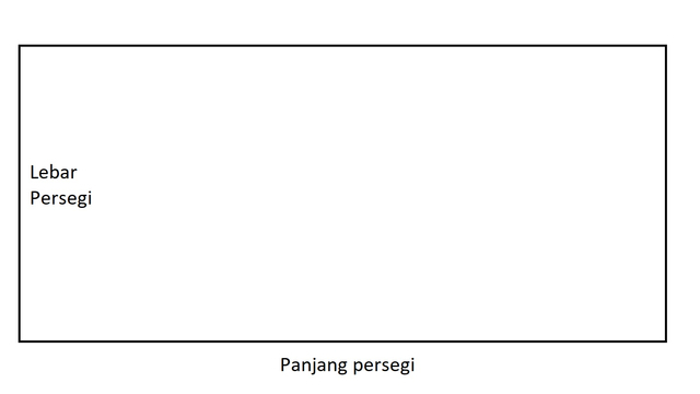 Ilustrasi persegi panjang. Foto: Robertus Krisnanda/Kumparan