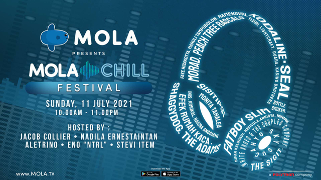 Mola bakal menggelar Mola Chill Festival untuk menutup Euro 2020. dok. Mola