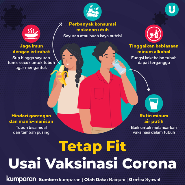 Mensos Surati Kepala Daerah: Beri Fasilitas dan Akses Vaksin ke Disabilitas (60585)