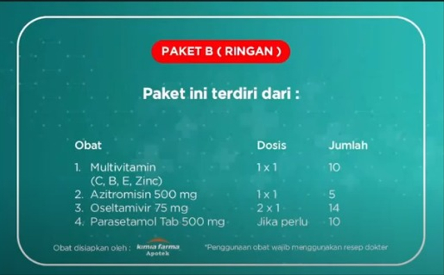 好消息，Isoman COVID-19 患者现在可以通过远程医疗获得免费药物 (1)