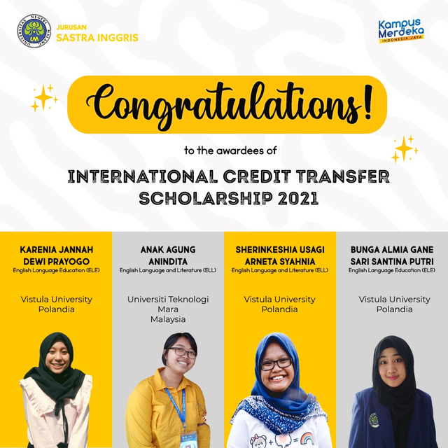 4 Mahasiswa Universitas Negeri Malang (UM) yang lolos  International Credit Transfer Scholarship 2021. dok