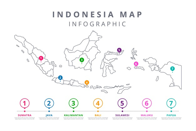 Ilustrasi titik-titik dimana rumah adat di Indonesia berasal. Sumber: freepik