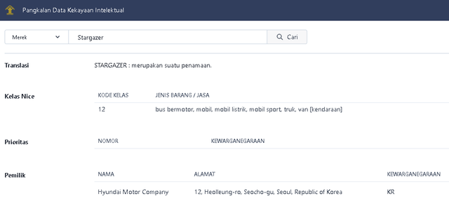 Bukan Cuma Staria, Hyundai Siapkan Pesaing Avanza-Xpander Akhir 2021 (139816)