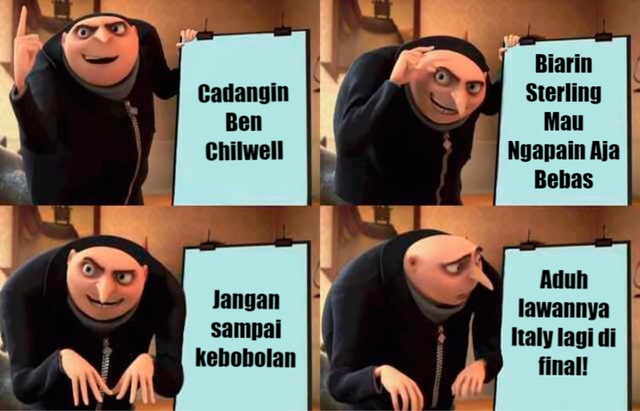 Gru is Southgate. Sumber: iloveimg.com/meme-generator