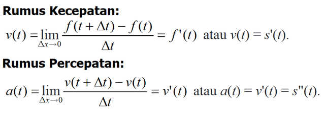 Aplikasi Turunan, Ini Materi dan Perumusannya (3)