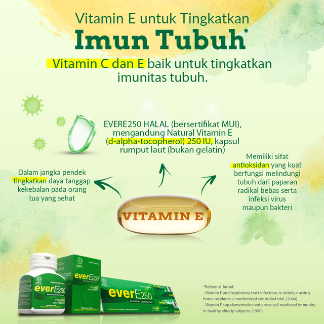 Manfaat Vitamin E Untuk Jaga Daya Tahan Tubuh Selama Lonjakan Covid 19 Kumparan Com